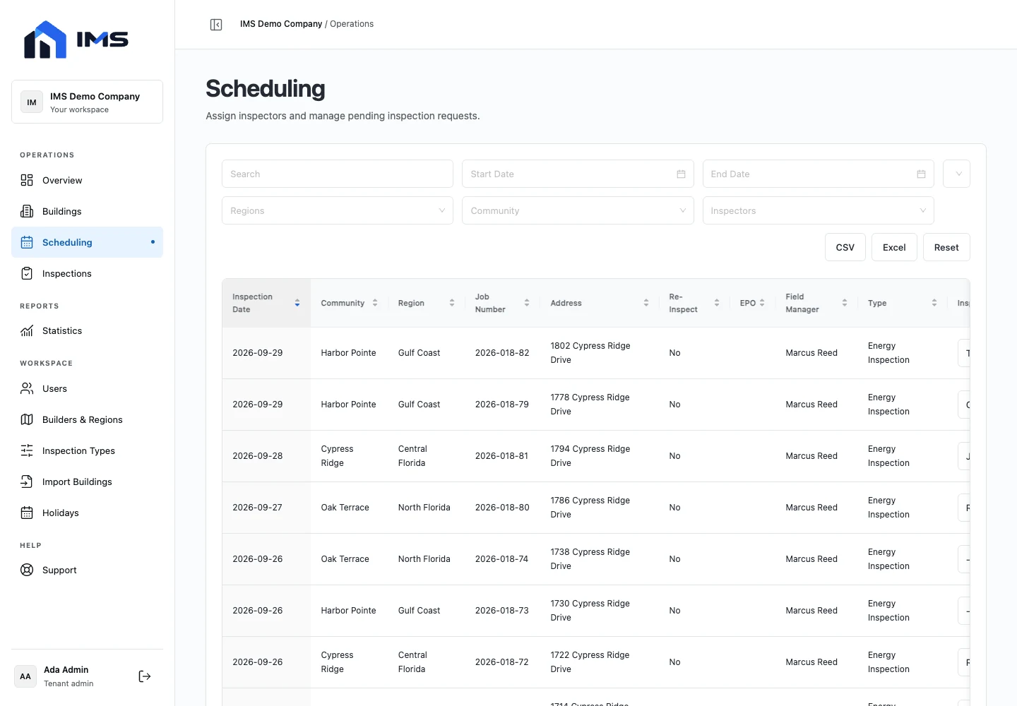 IMS Scheduling with filters and pending request table